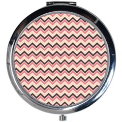 Geometric Pink Waves  Mini Round Mirror