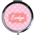 Personalized Name Mini Round Mirror Mini Round Mirror View1