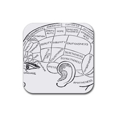 Brain Chart Diagram Face Fringe Rubber Coaster (square) 